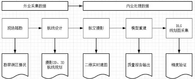 1563266553120949.jpg 002.jpg