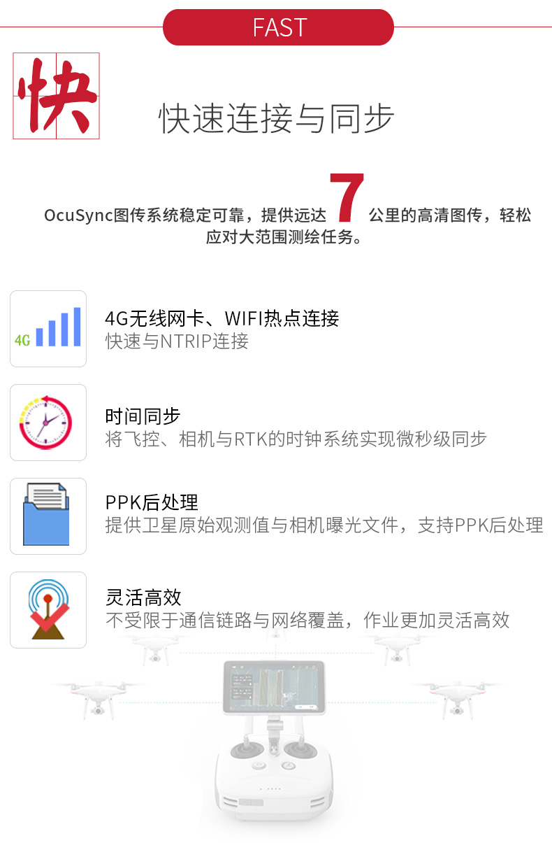 大疆PHANTOM 4 RTK無人機(jī)-3.jpg