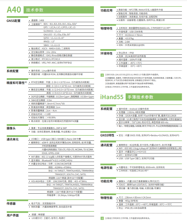 1648627120487507.png 12.png